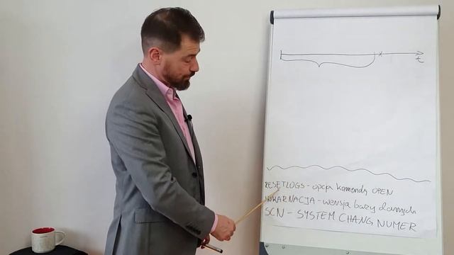 Resetlogs i inkarnacja - co powoduje i jak powstaje смотреть онлайн