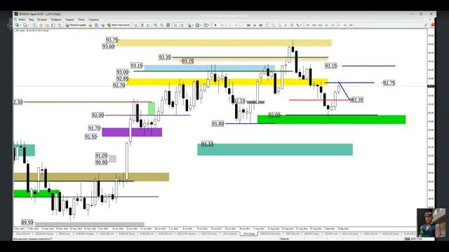 Сегодня заседание банка Канады смотреть онлайн