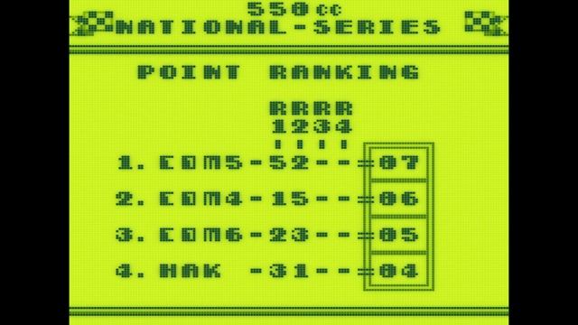 Wave Race - Nintendo Gameboy - (Full Game) Longplay [004] смотреть онлайн