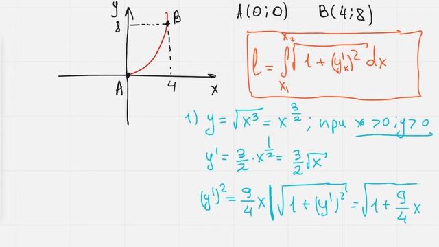 Длина дуги кривой смотреть онлайн