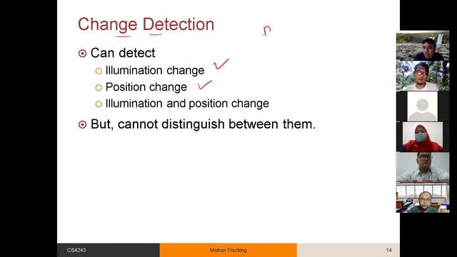Motion Analysis dan Instalasi Anaconda, Python, OpenCV смотреть онлайн