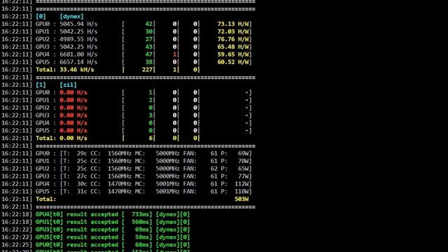 Настройка Dynex+Zil на RTX 3070 и RTX 3080 10Gb SRBMiner