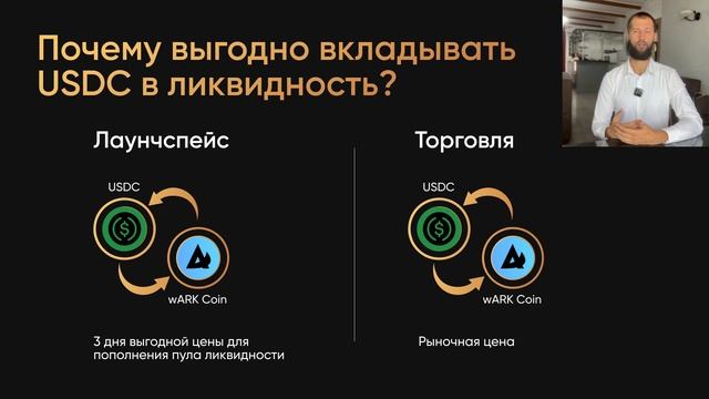 FAQ по листингу ARK Coin на DEXDAO смотреть онлайн