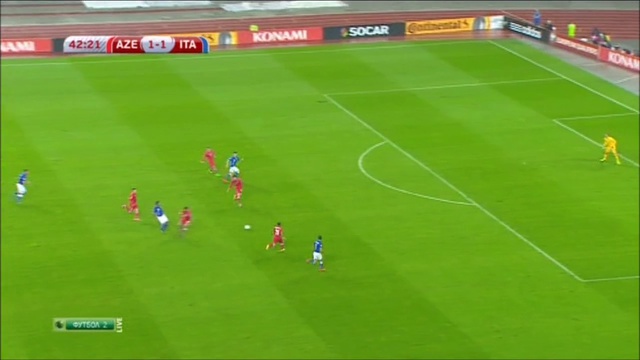 Azerbaijan 1-3 Italy (Euro Qualifying 2016) смотреть онлайн
