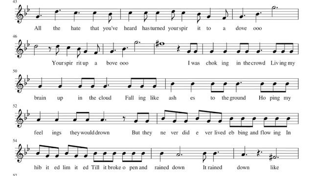 Believer (Imagine Dragons)- Alto Sax Cover | Sheet Music PDF | Lyrics смотреть онлайн
