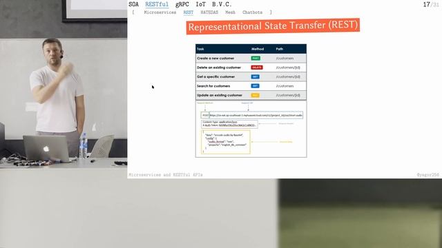 SSD 11/16: Microservices and RESTful APIs смотреть онлайн