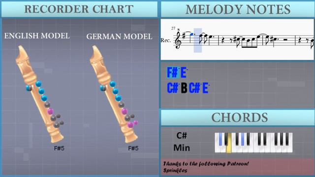 How to play While My Guitar Gently Weeps by The Beatles on Recorder (Tutorial) смотреть онлайн