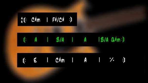 90's Pop rock Guitar Backing Jam Track C#m