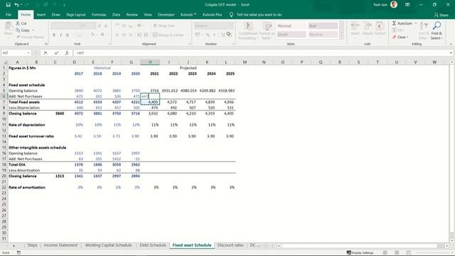 Discounted Cash Flow (DCF) Method of Valuation - Tutorial for Beginners смотреть онлайн