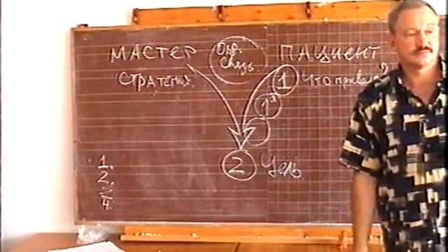 Валерий Синельников Master Class 1.1. смотреть онлайн