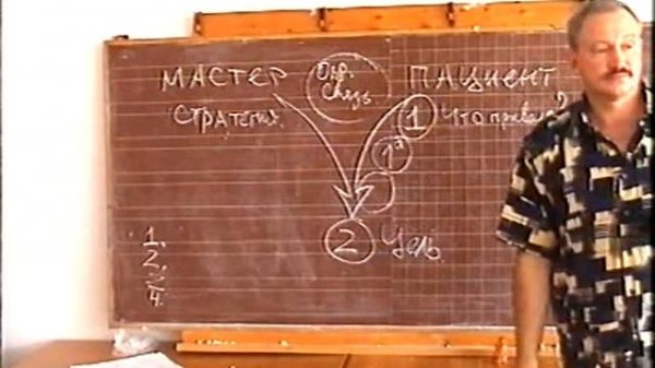 Валерий Синельников Master Class 1.1.