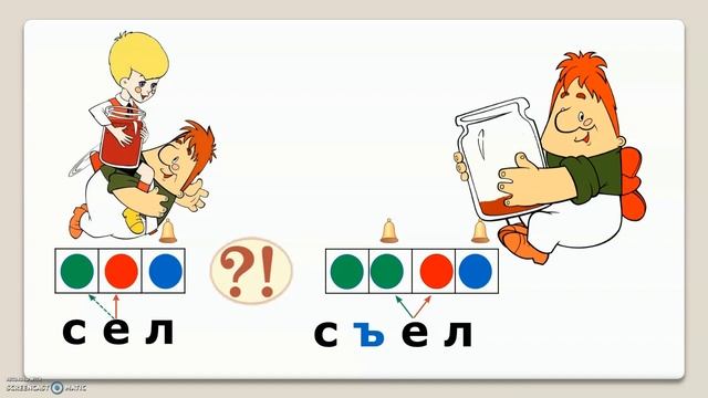 Тема 40. Разделительный твердый знак смотреть онлайн