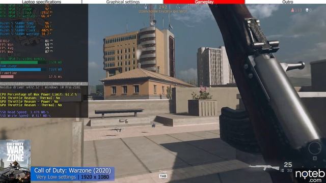 HP Victus 16 (2021) - Call of Duty: Warzone Gameplay Benchmark (Ryzen 5 5600H, RTX 3050 Ti) смотреть онлайн