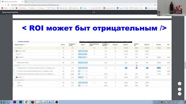 как создать рекламу в ютубе это гугл адс ( гугл реклама настройка ) смотреть онлайн