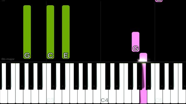 John Newman - Love Me Again | EASY Piano Tutorial смотреть онлайн