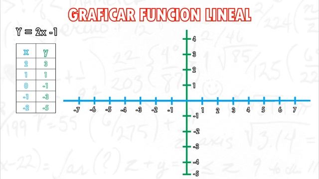 GRAFICAR FUNCIONES LINEALES Super facil смотреть онлайн