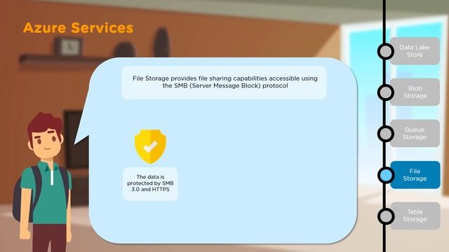 Microsoft Azure Services Overview | Microsoft Azure Services Tutorial | Azure Training | Simplilear смотреть онлайн