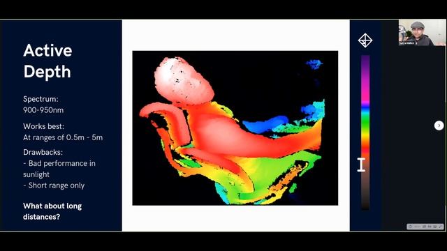 Sensors for Your Sensors with Tangram Vision CEO Brandon Minor - Weekly Ep. 4 - 4/15/21 смотреть онлайн