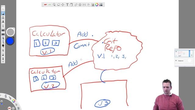 Git Add and Git Commit intro смотреть онлайн