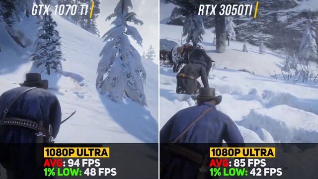 NVIDIA RTX 3050 Ti vs GTX 1070ti Test in new Games смотреть онлайн
