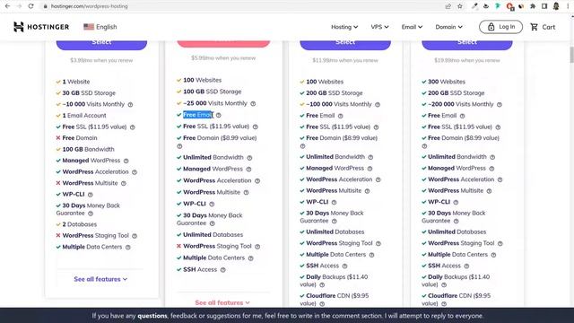 How to create a Fiverr clone or Microjobs website with Wordpress 2023 смотреть онлайн