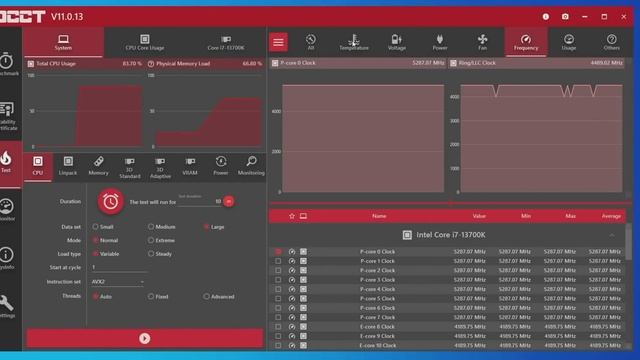 Raptor Lake KILLED Intel's "Z" Boards!?! i7 13700K + B660 смотреть онлайн