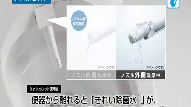 nozzle смотреть онлайн