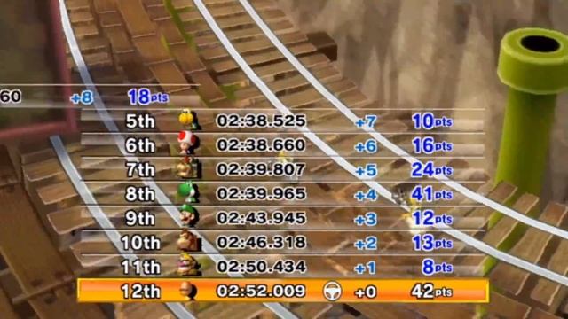 trying to get first place at 150cc flower cup on mario kart wii goes wrong смотреть онлайн