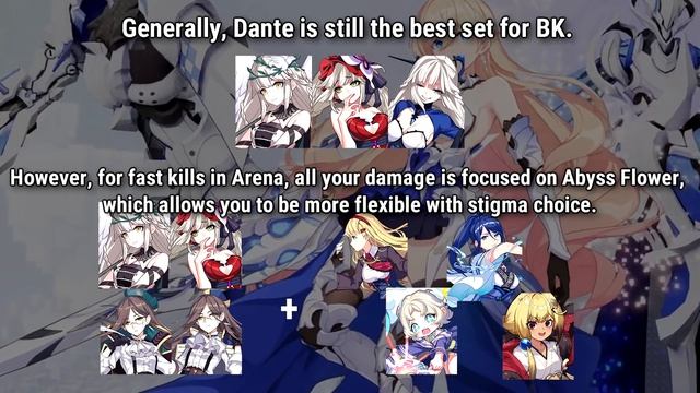 Abyss Flower Guide - Should you pull? Yes (And Avogadro Stigma) - Honkai Impact 3 смотреть онлайн