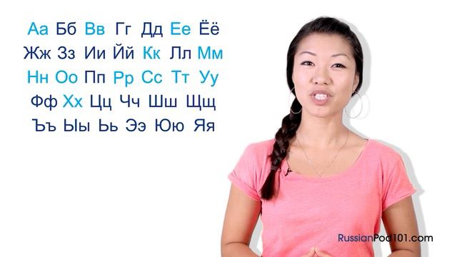 Learn Russian: 30 Beginner Russian Videos You Must Watch смотреть онлайн