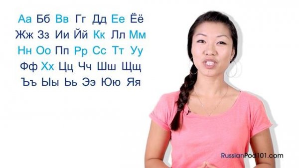 Learn Russian: 30 Beginner Russian Videos You Must Watch