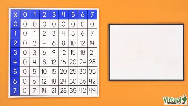 Grade 3 Math: How to Use a Multiplication Table смотреть онлайн