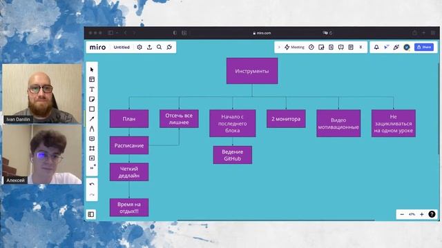История успеха. Курс iOS-разработчик за 2 месяца и поиск работы смотреть онлайн