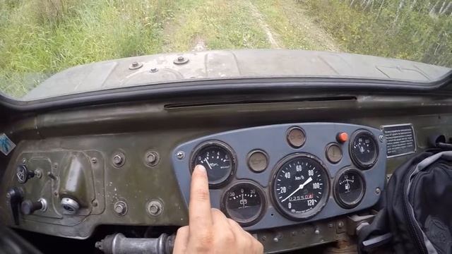 Секреты Продуктивного Творчества