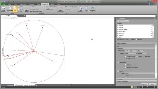 Principal Component Analysis (PCA) using Microsoft Excel video смотреть онлайн