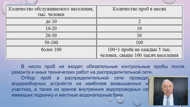Санитарно-гигиенические лабораторные исследования воды смотреть онлайн