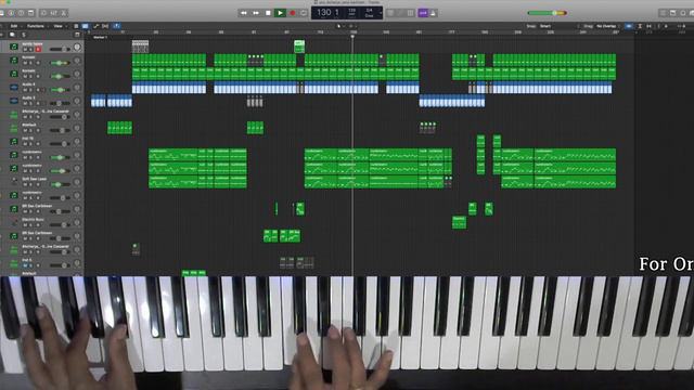 Saana Kastam #Acharya Keyboard Cover | Aditya's Chords Music Academy | Chiranjeevi | Manisharma смотреть онлайн
