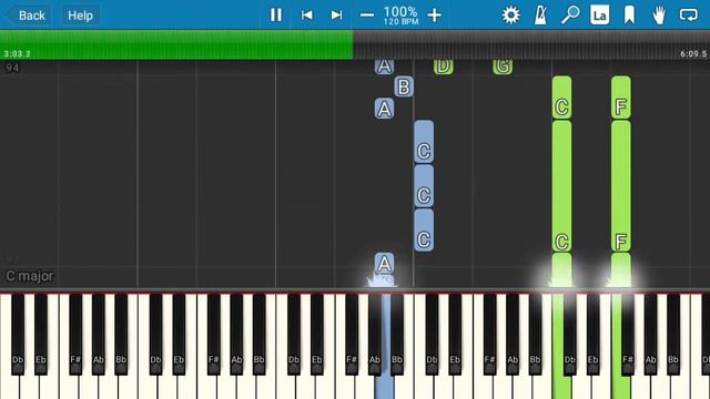 The Unforgiven II - Metallica - Synthesia Piano Tutorial (Version 1) смотреть онлайн