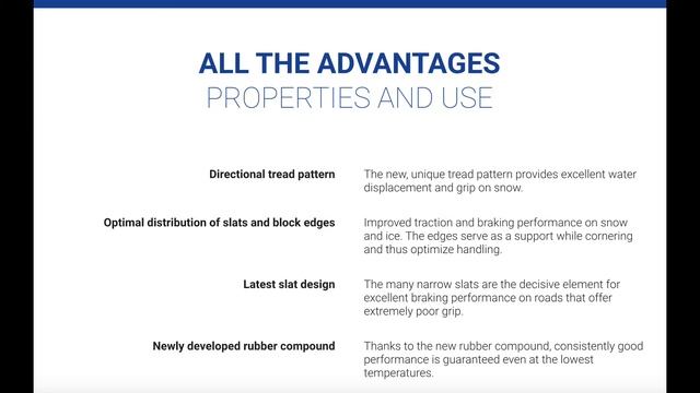 Anvelope iarna GT-RADIAL WINTERPRO 2 - AnvelopeMAG.ro смотреть онлайн