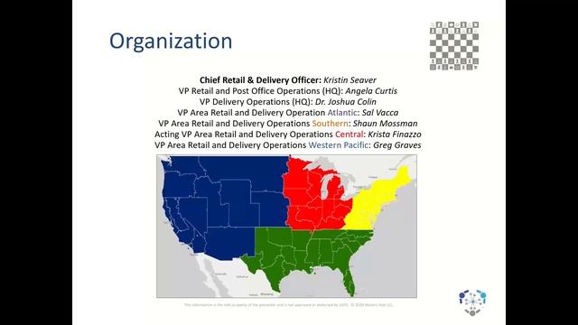 USPS Update: The Political Chess Game Round 2 смотреть онлайн