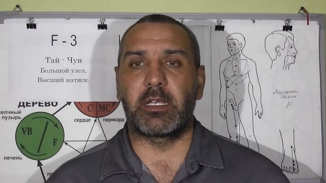 Бесцветный стул. смотреть онлайн