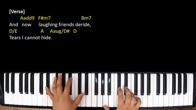 Smoke Gets In Your Eyes - Patti Austin | Piano ~ Cover ~ Accompaniment ~ Backing Track ~ Karaoke смотреть онлайн