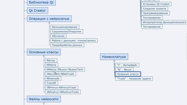 Видео #3. Основные классы проекта + Пользовательская форма + Тест “Hello world” смотреть онлайн