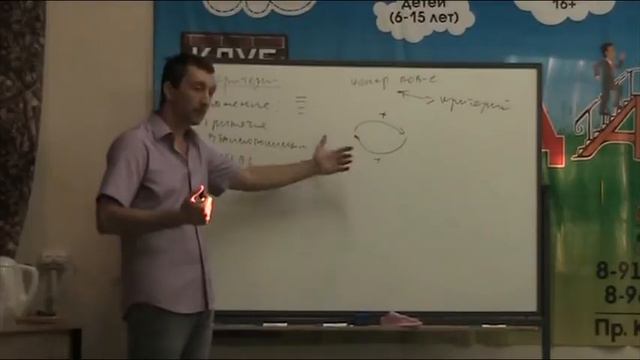 «Отношения - это всегда обмен». Отношения мужчины и женщины смотреть онлайн