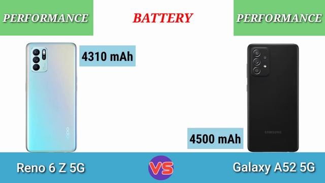 Oppo Reno 6 Z 5G vs Samsung Galaxy A52 5G смотреть онлайн