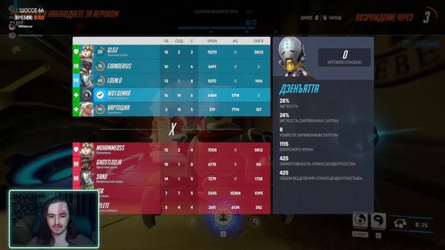 *кликбейт название* OVERWATCH 2 смотреть онлайн