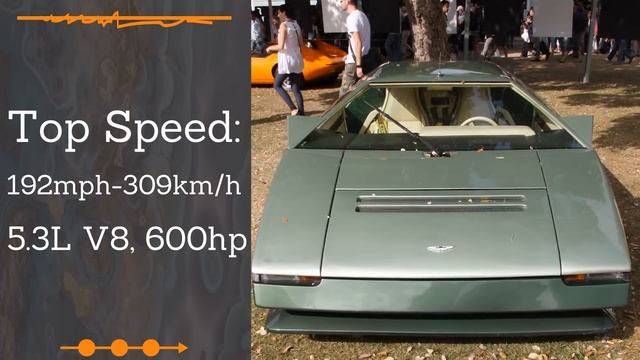 15 Groovy Concept Cars from the Out of Sight 70s смотреть онлайн