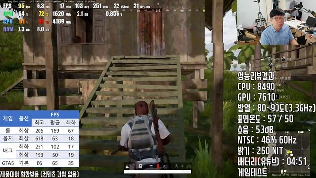 [리뷰] 가성비 애매한 게이밍 노트북 - ACER Nitro5 AN515 55 i5 GTi SSD 256GB смотреть онлайн