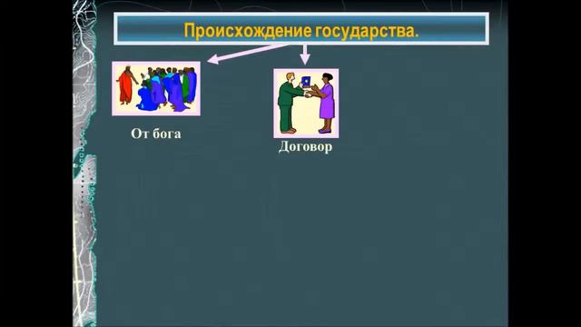 Государство смотреть онлайн