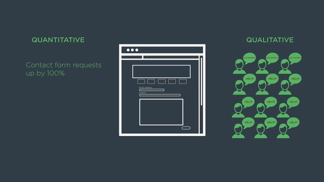 Usability Foundations - 18 - Data and Analytics смотреть онлайн